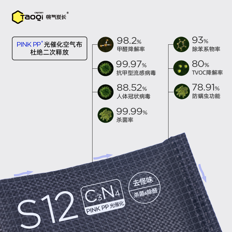 【体验装】桃气炭长除甲醛清除剂活性炭包40g*3+检测盒*1 - 图0