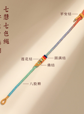 五台山学生中高考金榜题名文昌结上岸手绳文殊菩萨护身符好运礼物