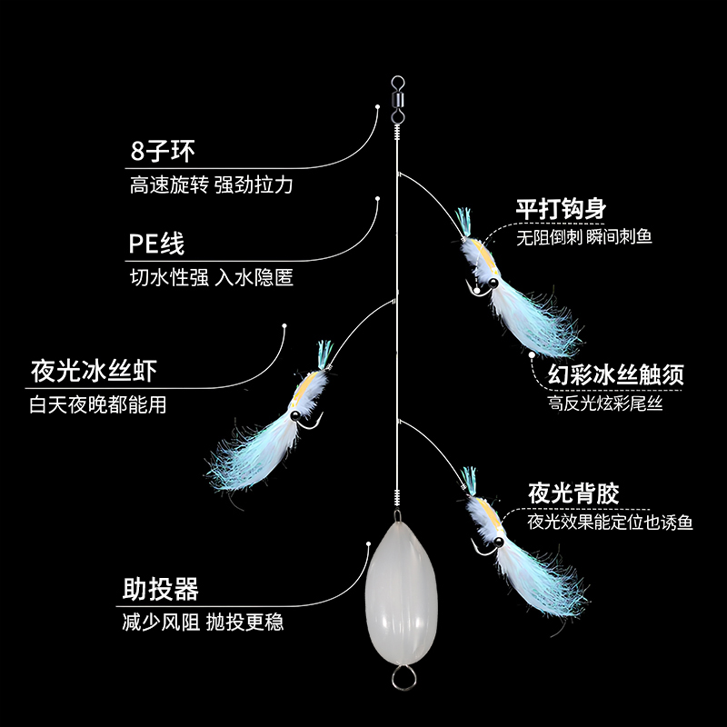 商品详情图片
