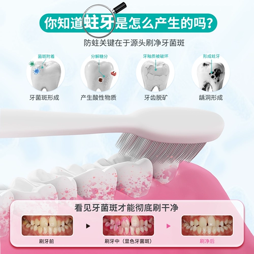 Доктор Доктор Доктор Зубной Зуль детской бляшки видимой зубной пасты.