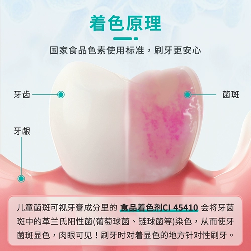 Доктор Доктор Доктор Зубной Зуль детской бляшки видимой зубной пасты.