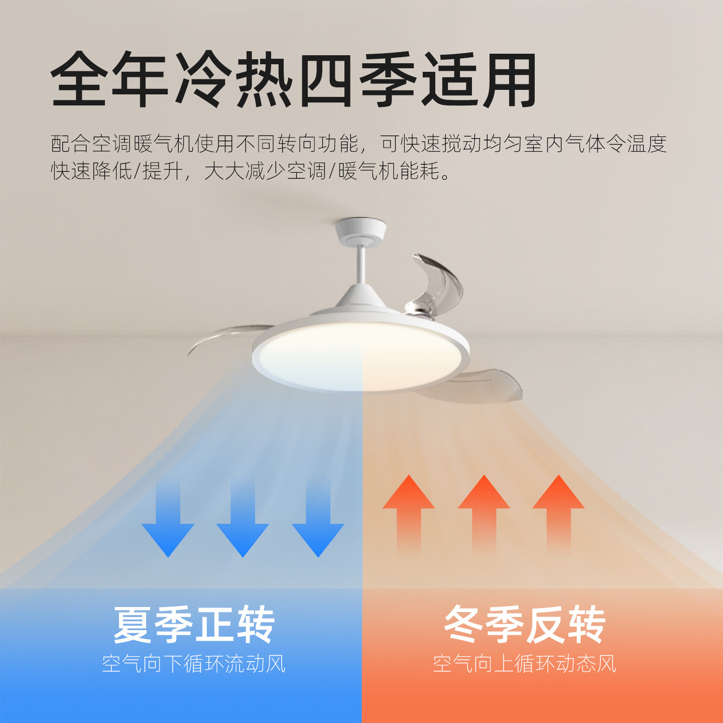 星月影Zen3超薄隐形风扇灯已接入米家APP护眼客餐厅卧室电扇吊灯,淘宝优惠券,粉丝福利购,淘宝优惠卷