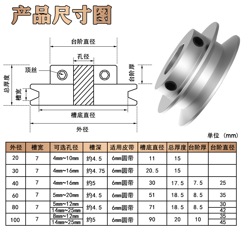 皮带轮pu圆皮带盘O型带轮单槽小型滑轮铝合金马达电机主轴传动轮 - 图2