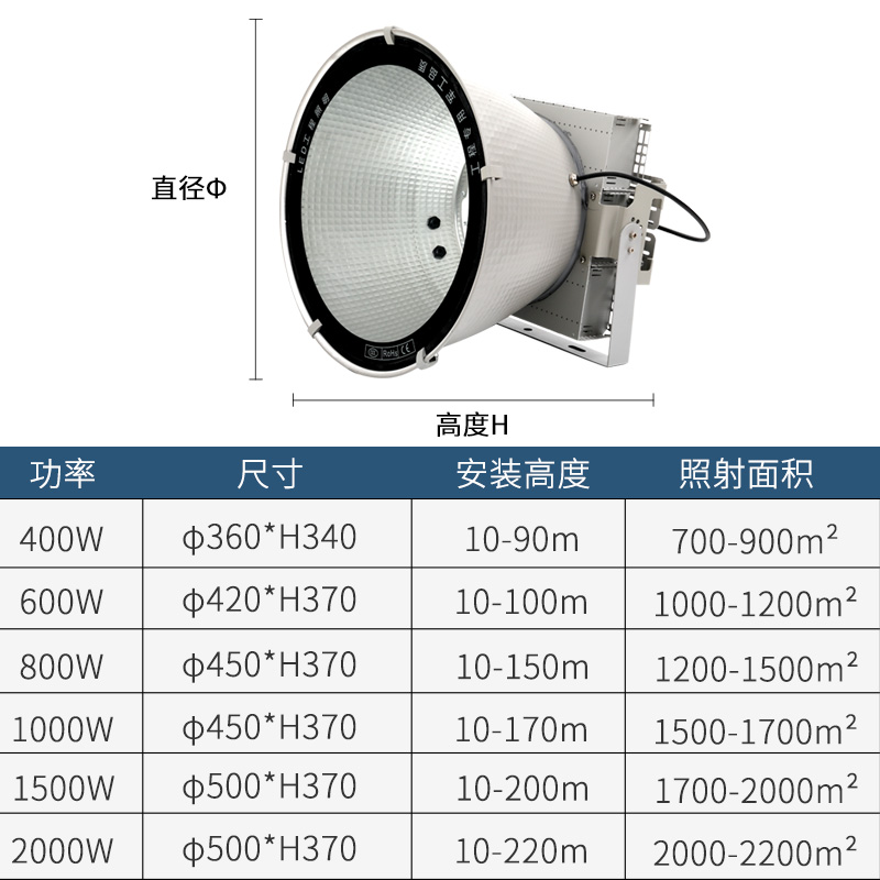 led塔吊灯户外照明灯室外工地厂房防水1000w2000w强光投射探照灯