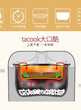 tiger虎牌原装进口电饭煲家用大容量5L同时烹煮3L智能电饭锅JBX-B