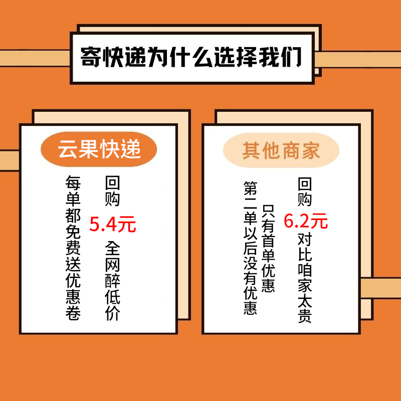 快递代下单快递寄全国代下单官方菜鸟裹裹优惠卷快递代发大件物流 - 图2