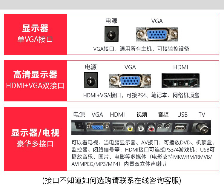 显示器19寸20/22/24/27/17高清HDMI无边框台式电脑监控显示屏幕-图2