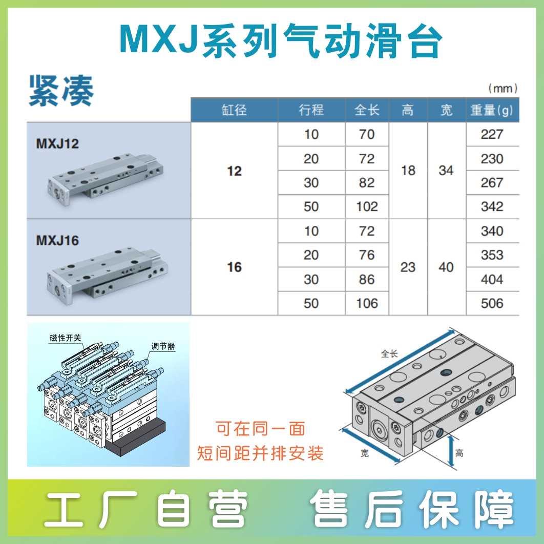 研拓小1型6气动滑台气缸MXJ12/1-0-20-30-50-ABCDEFGHIJKM高精度-图2