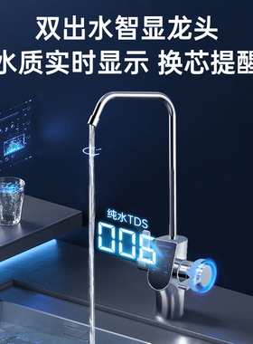 NEATMAX1200G反渗透陶氏RO膜