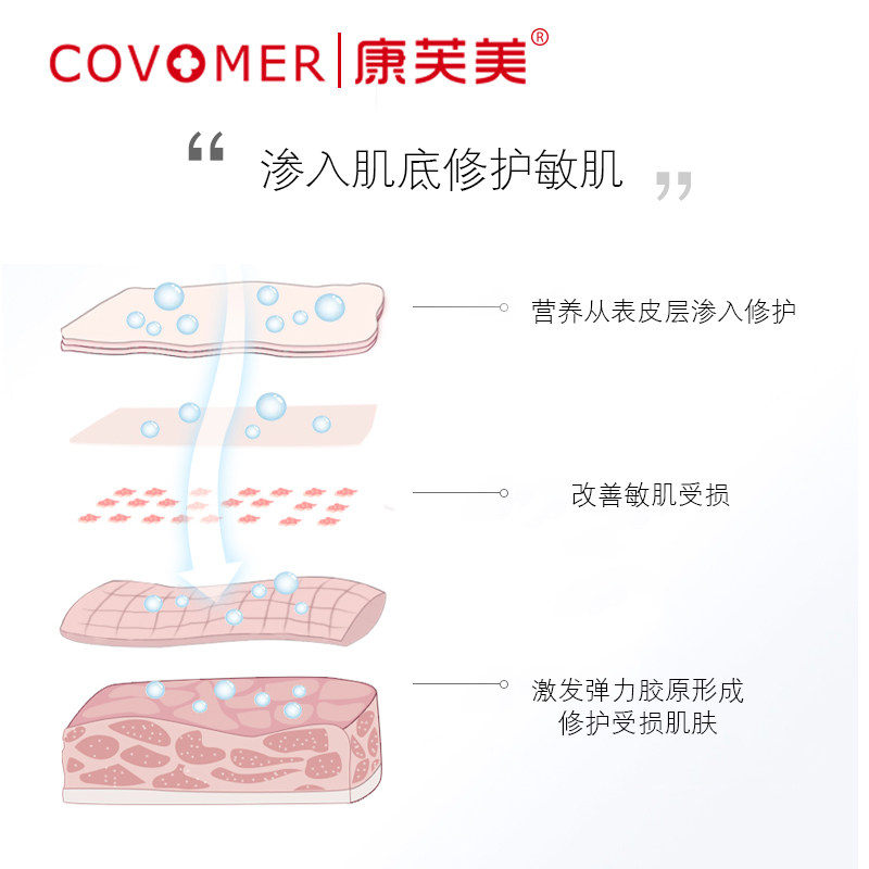  康芙美丽阳安瓶/原液