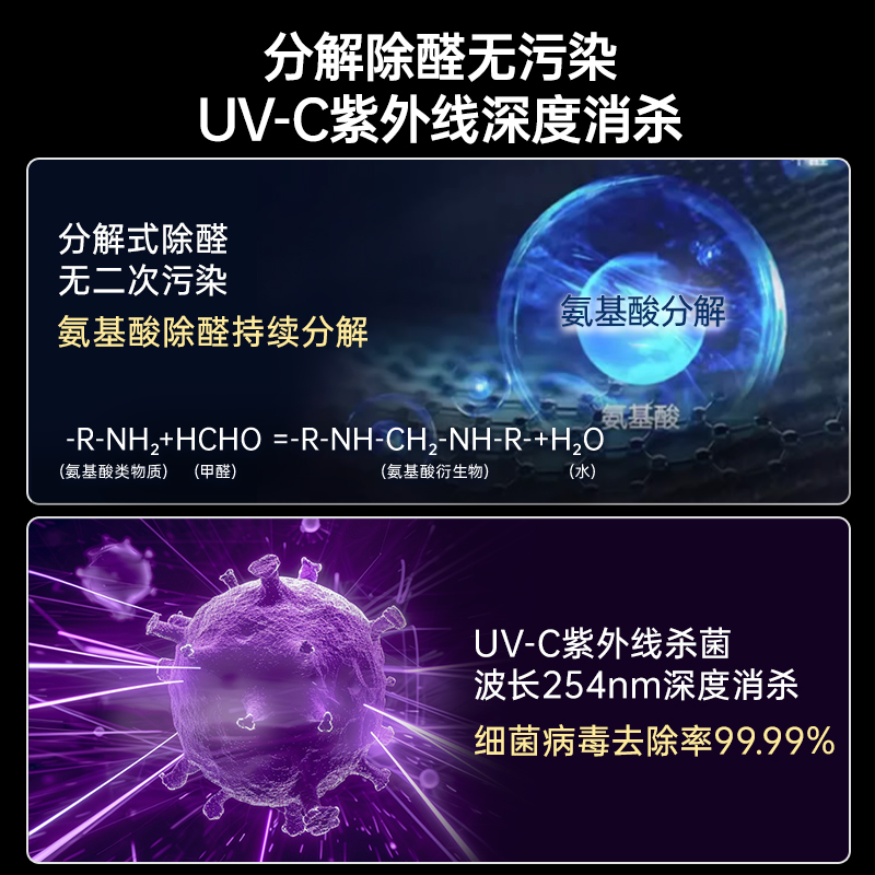 【新品首发】海尔空气净化器家用除甲醛卧室负离子除菌去除过敏原