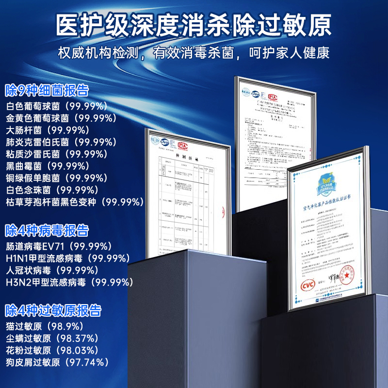 【新品首发】海尔空气净化器家用除甲醛卧室负离子除菌去除过敏原