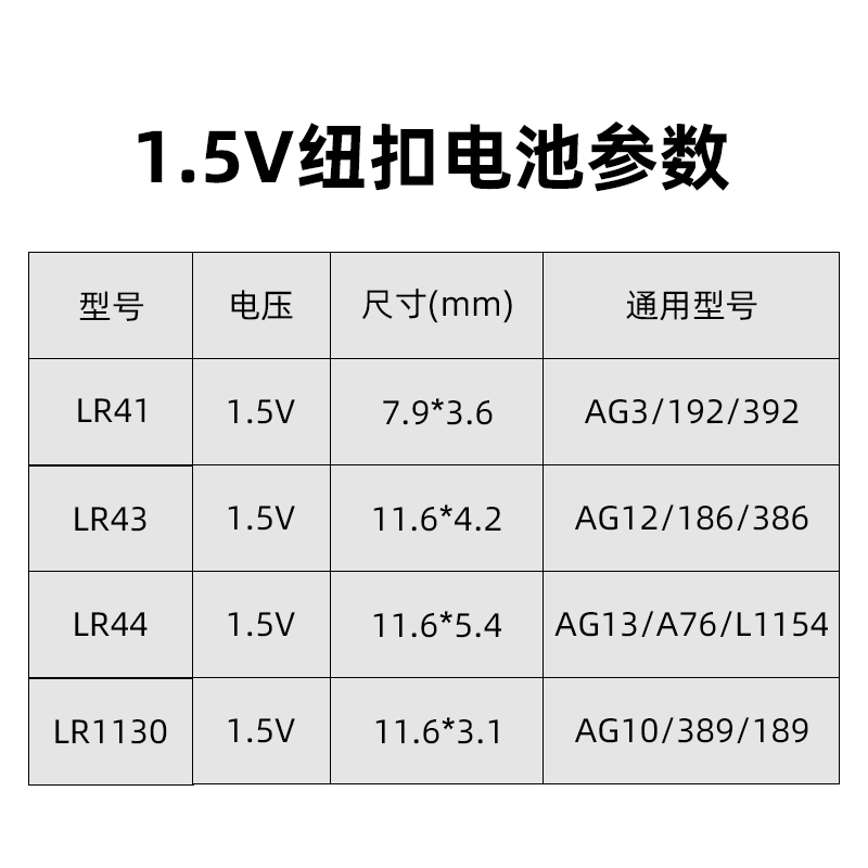 松下LR44/LR1130/LR41纽扣电池A76/192手表计算器儿童玩具AG13数显游标卡尺温度计AG3/189体温计小粒电子通用 - 图2