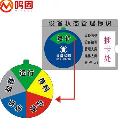 新品鸣固亚克力设备状态牌机器设z备状态标识牌旋转设备管理指示-图1