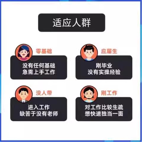 西门子PLC编程软件博途 博图 远程安装STEP7 V15.1 V16 V17 V18 - 图1