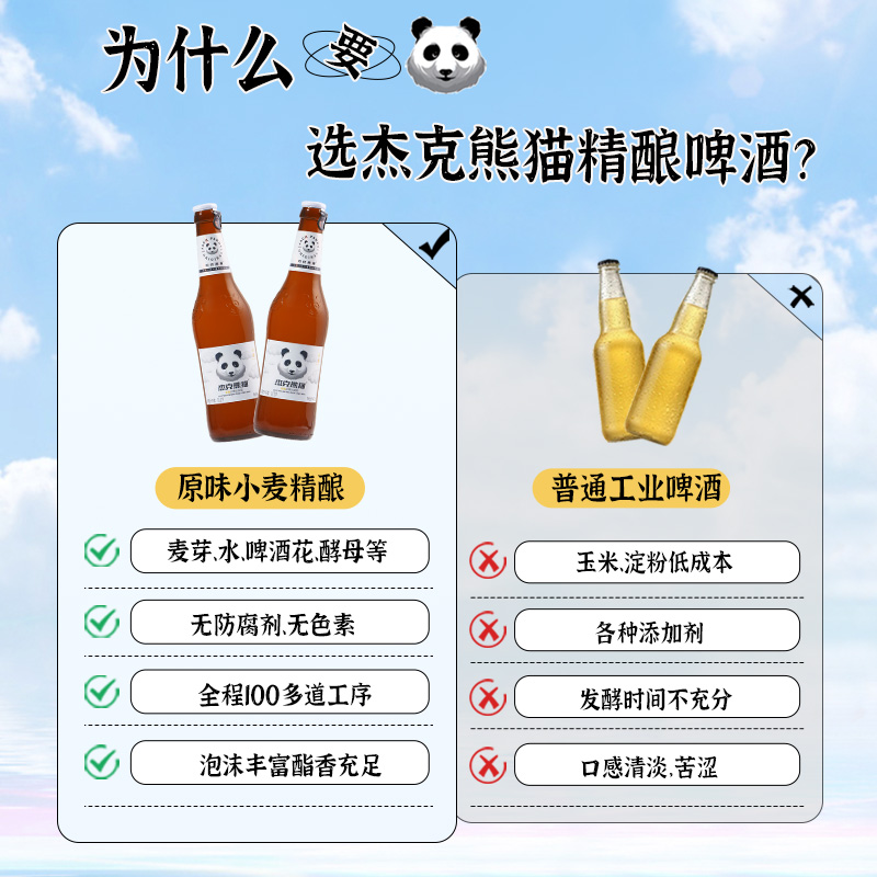 杰克熊猫果味精酿小麦白啤酒6瓶装275ml多口味组合整箱比利时风味 - 图1