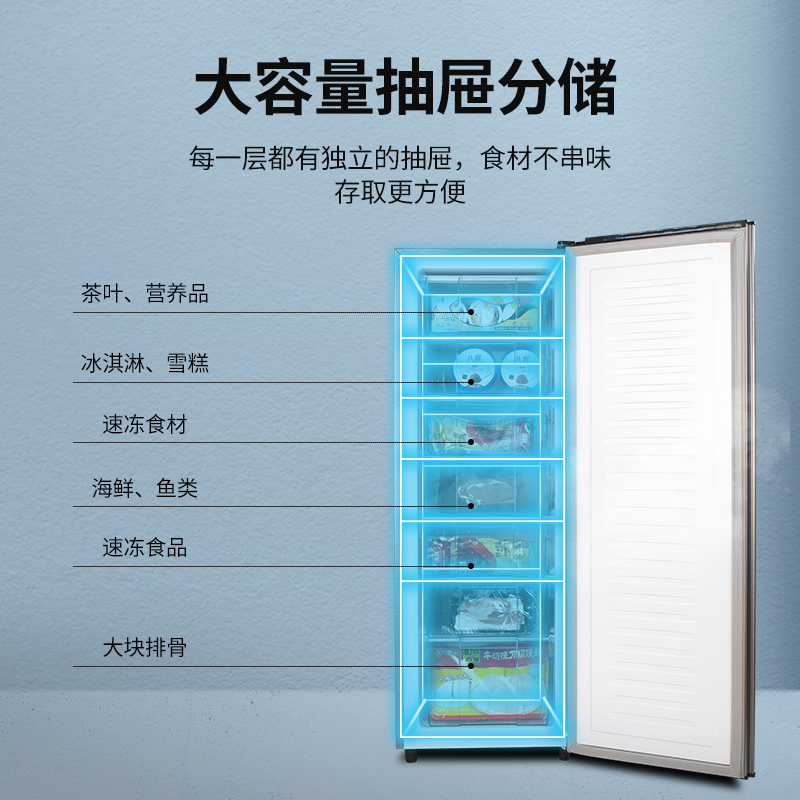 冰熊立式冰柜速冷急冻抽屉小型家用冷柜一级节能冰箱全冷冻侧开门 - 图1
