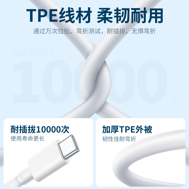 艾昊者双头TypeC数据线充电宝短线快充双USB-C转接线公对公适用华为苹果荣耀笔记本iPad手机反向CtoC充电线6A - 图1