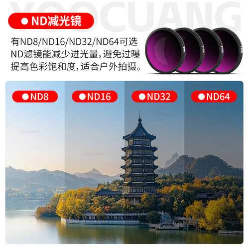 优创谷适用影石Insta360 Go Ultra滤镜ND减光镜UV保护镜CPL偏振镜黑柔镜相机配件影石GoUltra镜头保护镜套装 - 图2
