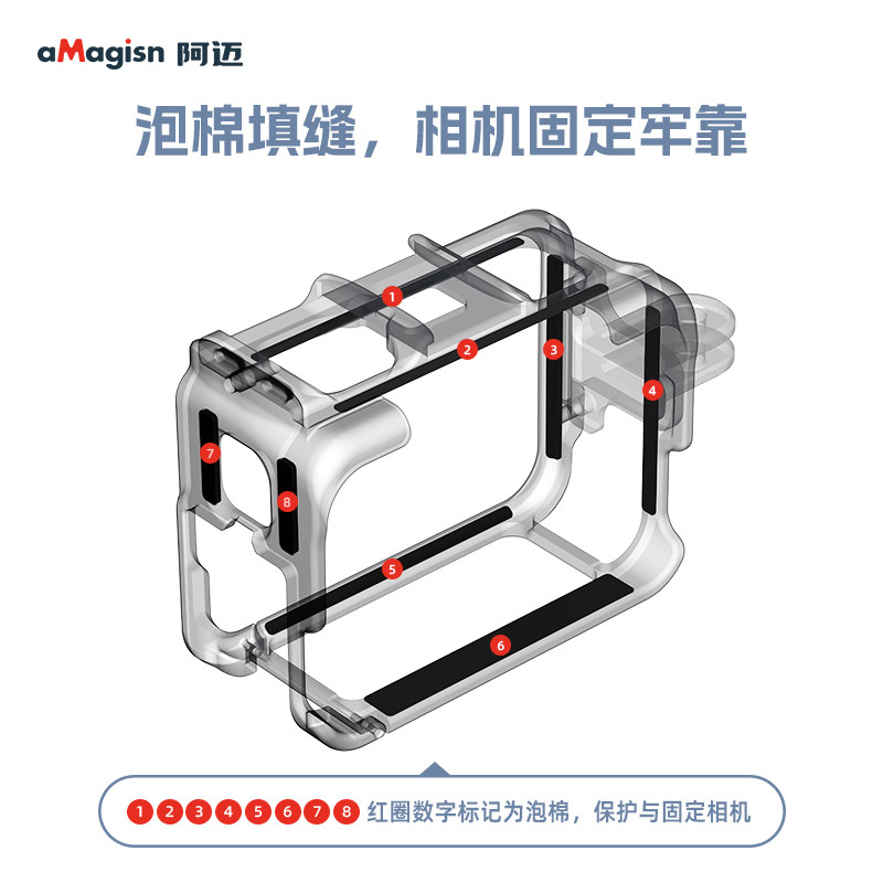 阿迈适用影石insta360Acepro2运动相机金属兔笼 AcePro/Ace防摔保护边框铝合金散热防摔保护壳拓展补光灯配件,淘宝优惠券,粉丝福利购,淘宝优惠卷