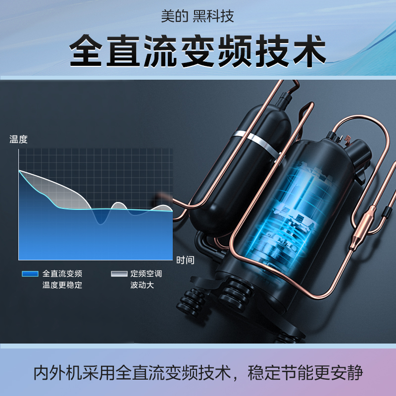 美的酷风中央空调一拖四风管机家用一拖三驭智多联机官方旗舰店-图1