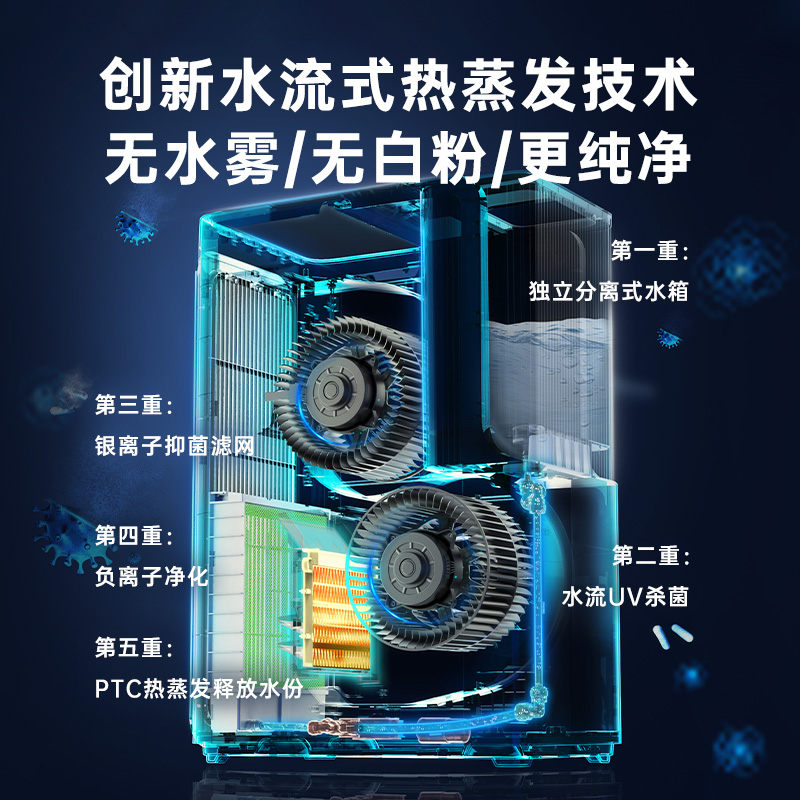 舒乐氏空气净化加湿器家用新房除甲醛热蒸发无雾加湿器净化机JS1