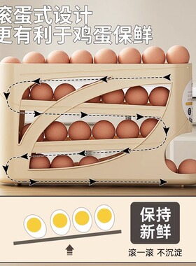 新款加厚滑梯式鸡蛋收纳盒食品级
