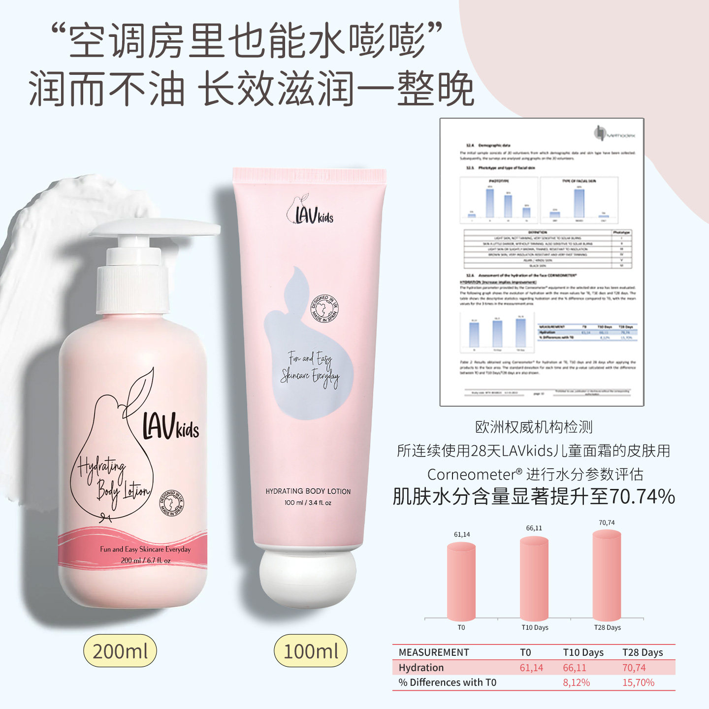 英国LAVkids儿童面霜身体润肤乳秋冬季保湿滋润专用宝宝霜有临期,淘宝优惠券,粉丝福利购,淘宝优惠卷