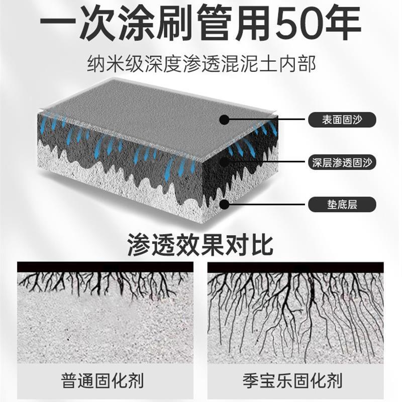 水泥地面渗透固化剂墙面固沙界面剂防起灰起沙处理剂混凝土固沙宝 - 图1