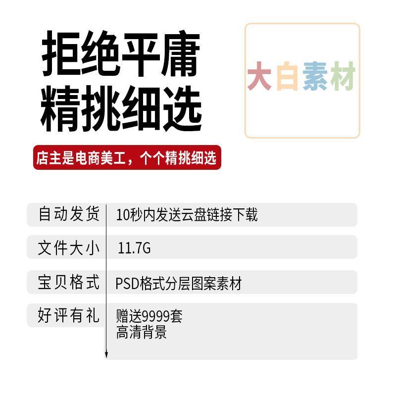 精选跨境电商详情页模板psd英文版国际通用商品描述产品设计素材 - 图0