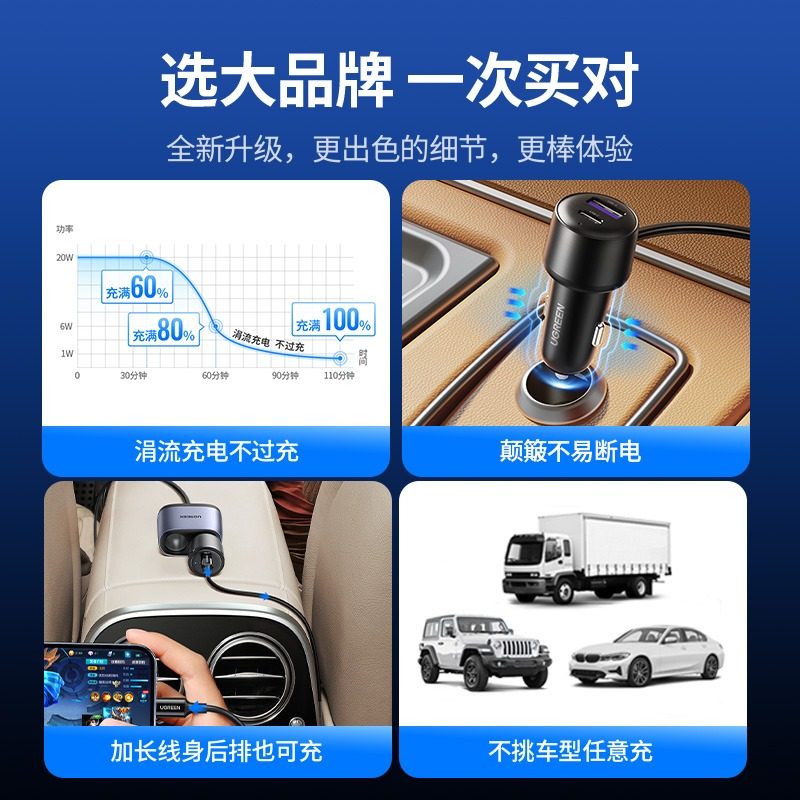 绿联车载充电器适用苹果iPhone16一拖二三点烟器快充拓展接口usb,淘宝优惠券,粉丝福利购,淘宝优惠卷