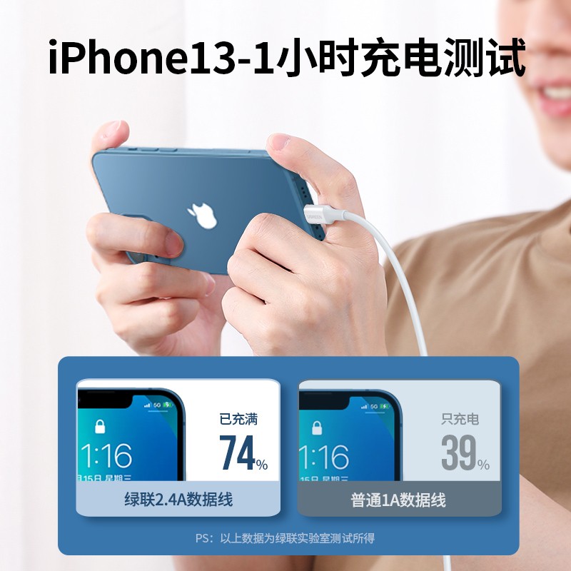 UGREEN绿联iPhone14数据线mfi认证适用苹果13Pro12max8xr7plus6s手机11iPad平板pd快充短ios车载usb充电器线