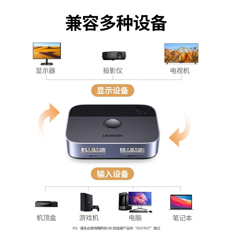 绿联DP一分二切换器8K二进一出电脑屏幕高清视频双向转换分线分屏器电视机顶盒二合一拖二扩展显示分频分配器