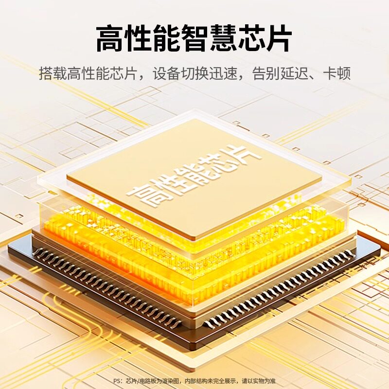 绿联DP一分二切换器8K二进一出电脑屏幕高清视频双向转换分线分屏器电视机顶盒二合一拖二扩展显示分频分配器