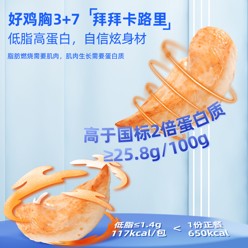 王中王清真原切鸡胸肉高蛋白熟食开袋即食健身低脂代餐休闲主零食