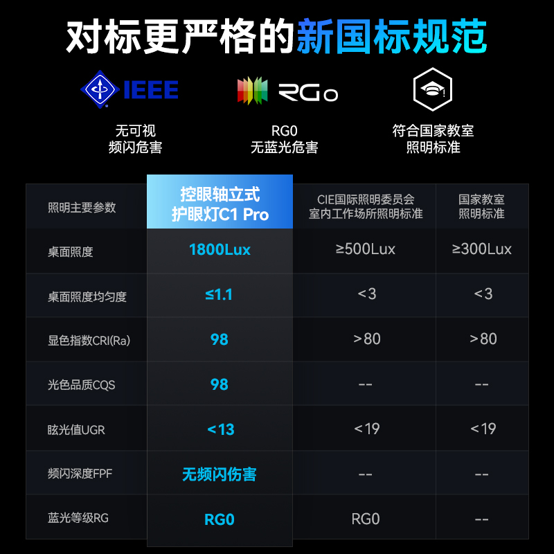 UnderSky天空见立式大路灯学习专用台灯儿童钢琴全光谱落地护眼灯