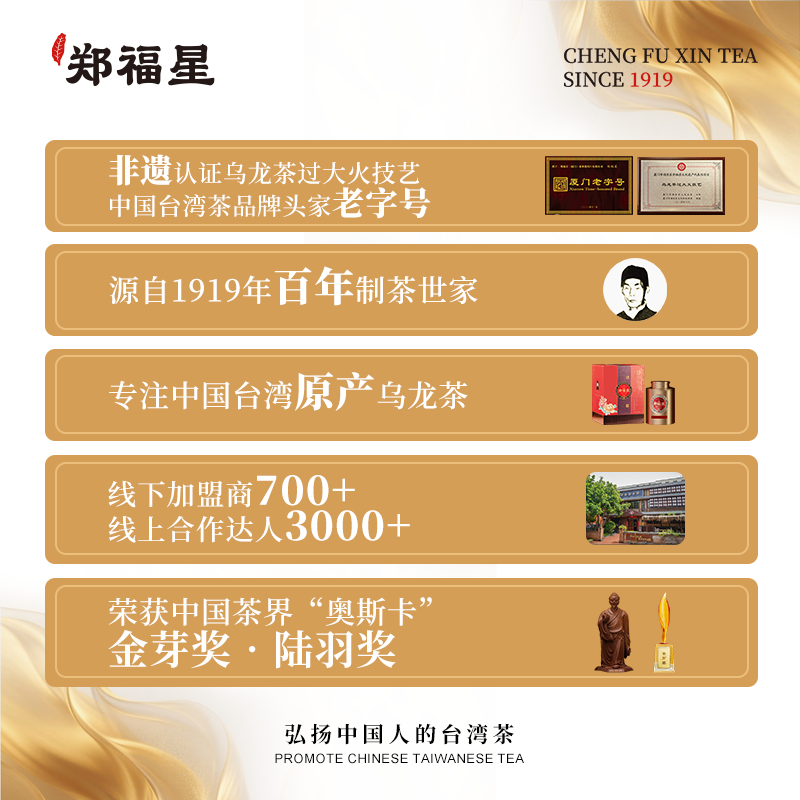 【郑福星茶业】东方美人茶台湾茶乌龙茶蜜香20g