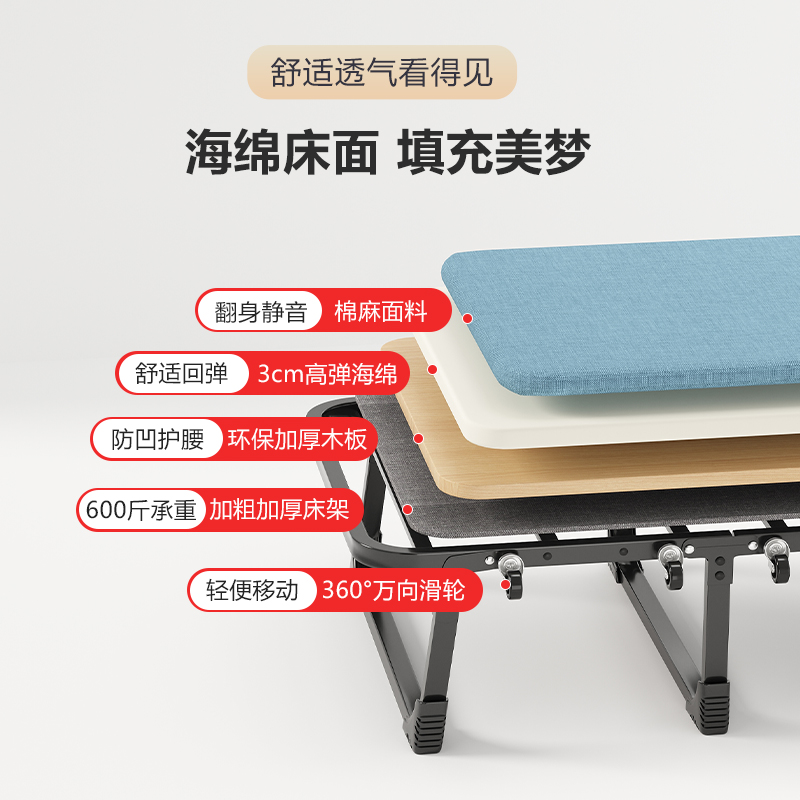 办公室午休折叠床单人午睡神器简易工位行军床硬板床便捷小床躺椅 - 图0