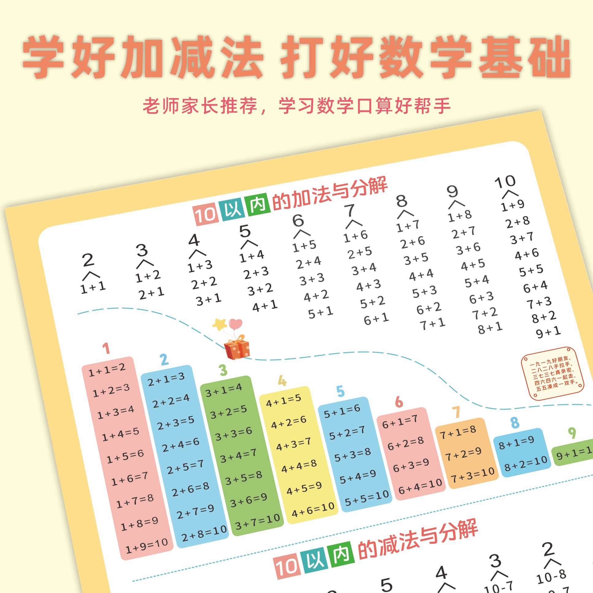 10以内数字的分解与组成挂图凑十法借十法一年级10以内加减法口决-图0