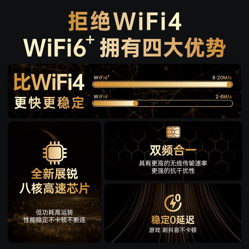 【2024新款WIFI6】随身WIFI无线移动免插卡三网4G网络全国通用流量上网卡宽带车载热点适用华为小米5G路由器 - 图3