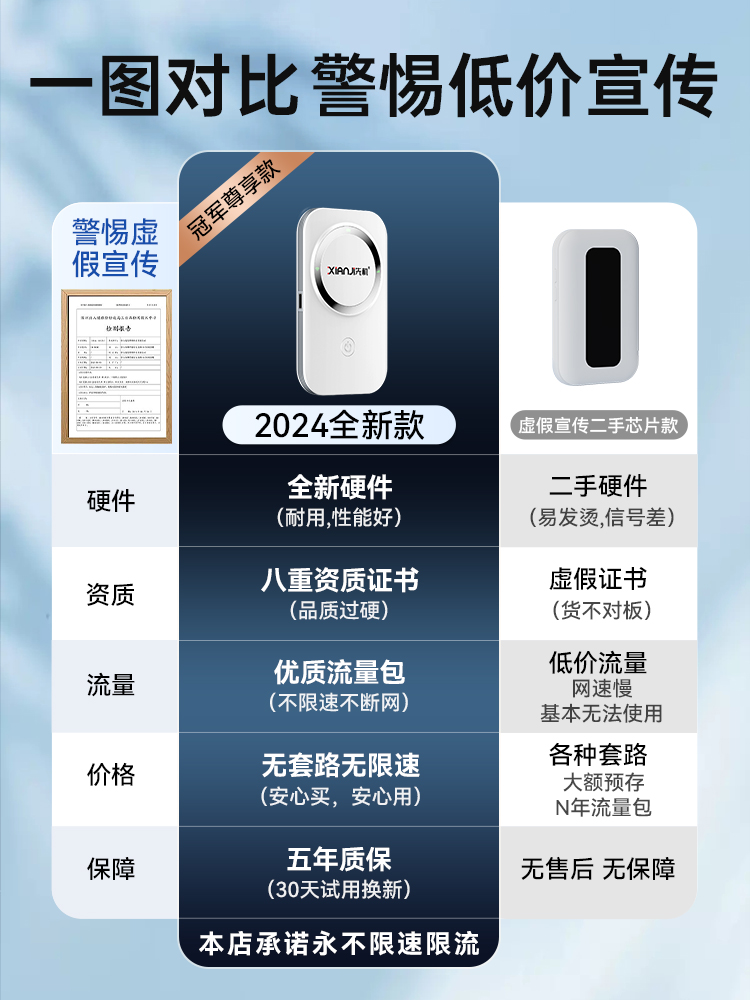 随身wifi移动无线wifi网络随身wifi2024新款无限流量上网卡三网切换4g便携式热点车笔记本电脑无线网卡 - 图2