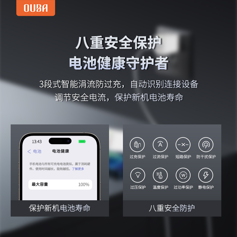 ouba偶霸手机快充充电器20W3C认证适用苹果iPhone15/14/13自主研发LtoC反充技术LED充电显示折叠插头 - 图3
