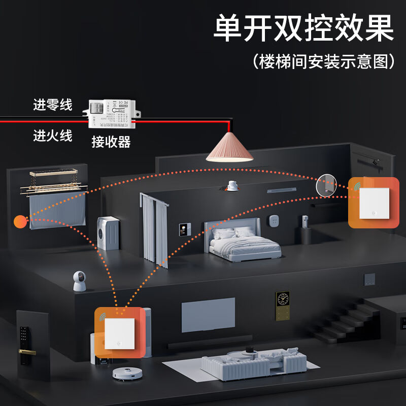 FDD国际电工无线遥控开关控制器220v面板免布线双控家用随意贴电