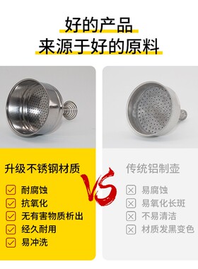 思迪康美CDKM不锈钢电摩卡壶咖啡壶全自动意式浓缩煮咖啡机家用