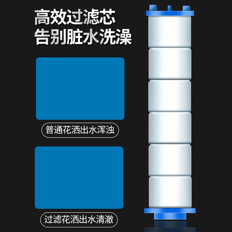 日本增压花洒304不锈钢喷头超强加压强力大号过滤一键止水大面板 - 图3