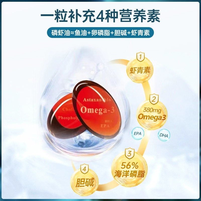 诺威佳NYO3纯南极磷虾油60粒磷脂深海鱼油升级omega3虾青素 - 图1