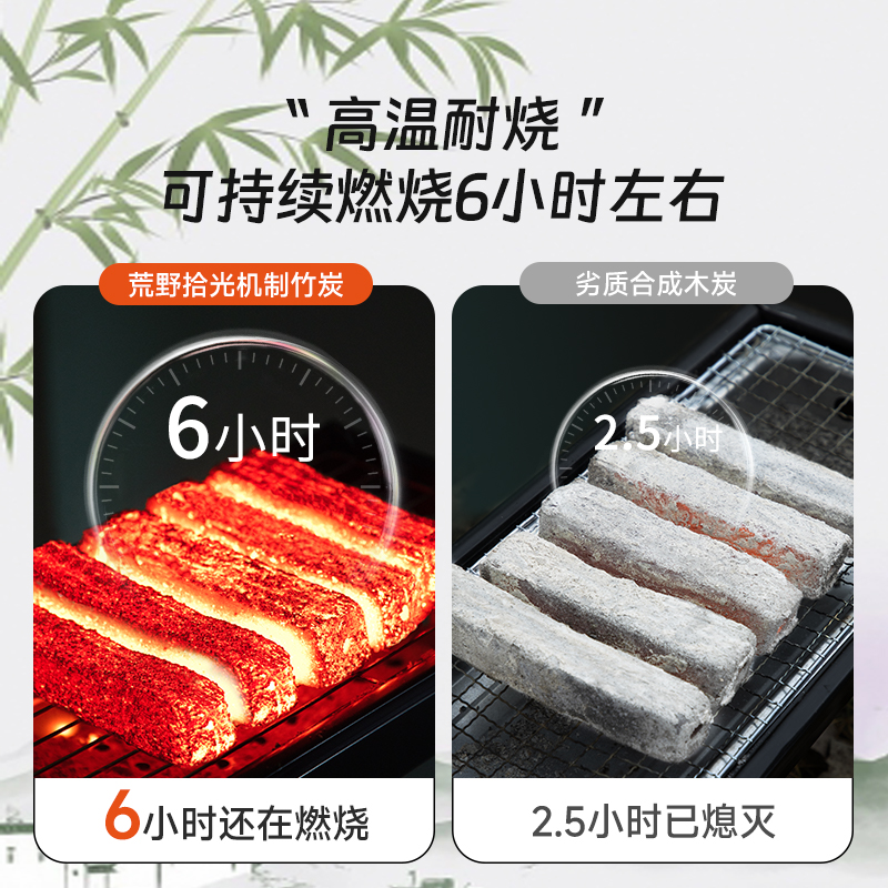 烧烤碳木炭家用无烟室内果木炭围炉煮茶速燃炭环保机制竹炭取暖碳