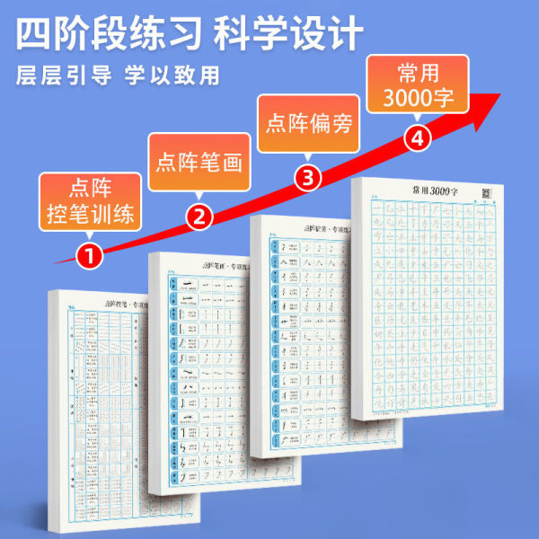 常用3000字练字帖成年人楷书硬笔书法初学者入门字帖临摹楷书行书小学生一二三四五年级寒假点阵控笔训练字帖田字格练字纸畅销排行 - 图1