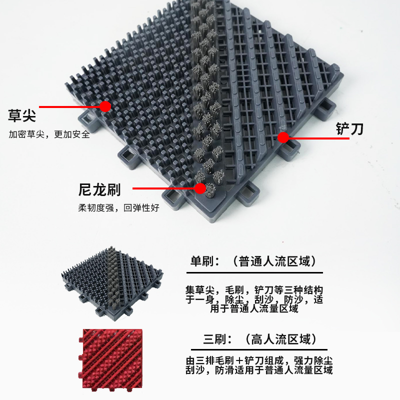 贞爱室外防滑蹭土进门地垫入户门口脚垫塑料门垫户外高端别墅地毯 - 图1