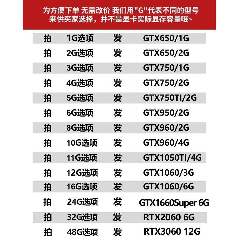 多款GTX1660S 750TI 960 RTX2060 3060 2G4G6G台式机电脑游戏显卡-图0